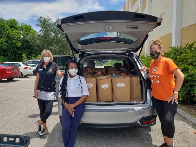 Three masked volunteers beside an SUV trunk full of grocery bags outside a building, Monthly Bag Packings
